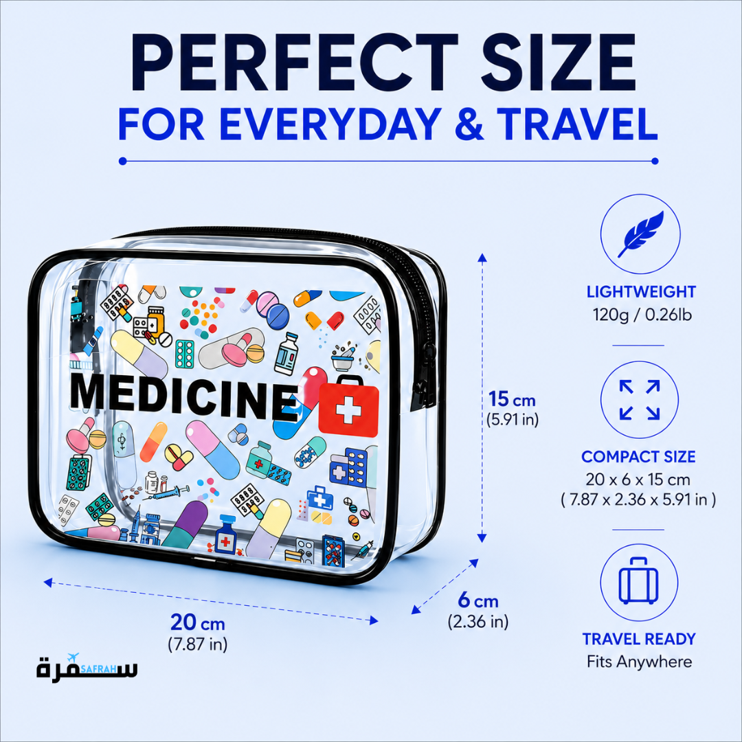 Clear Travel Medicine Bag