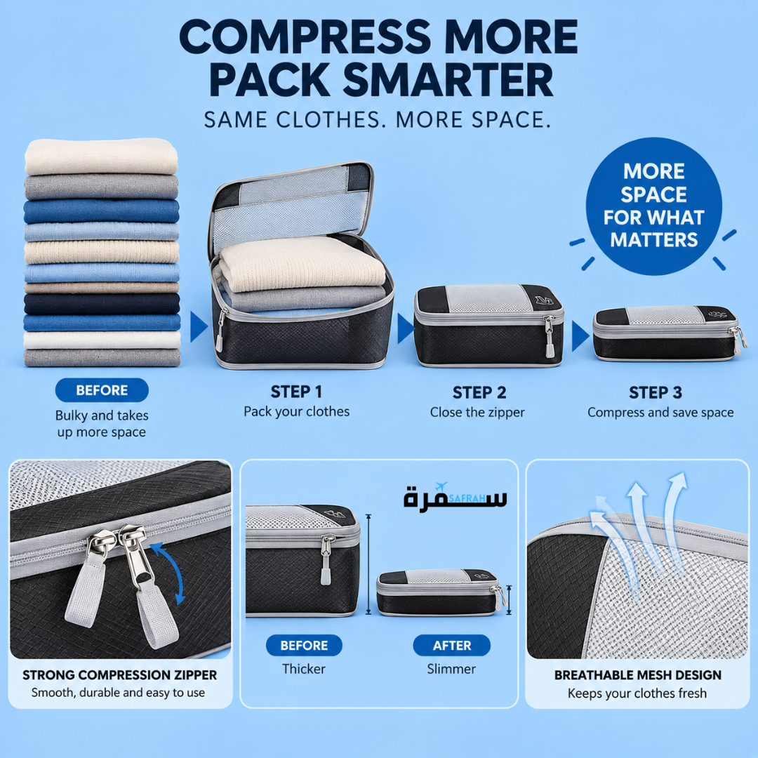 Foldable Compression Packing Bags