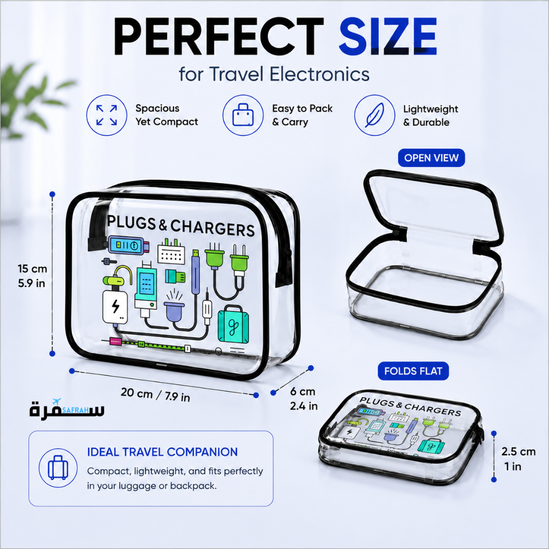 Clear Travel Plugs & Chargers Bag