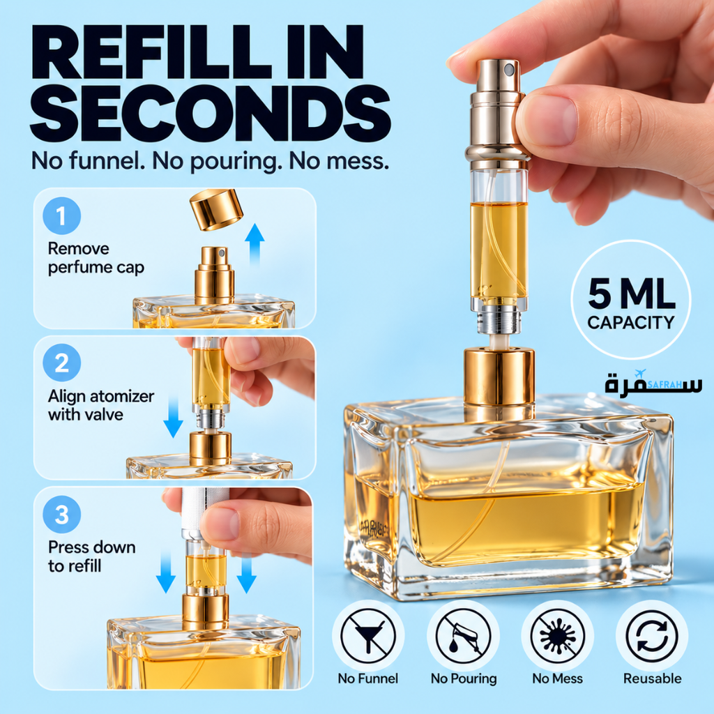 Leather Perfume Atomizer