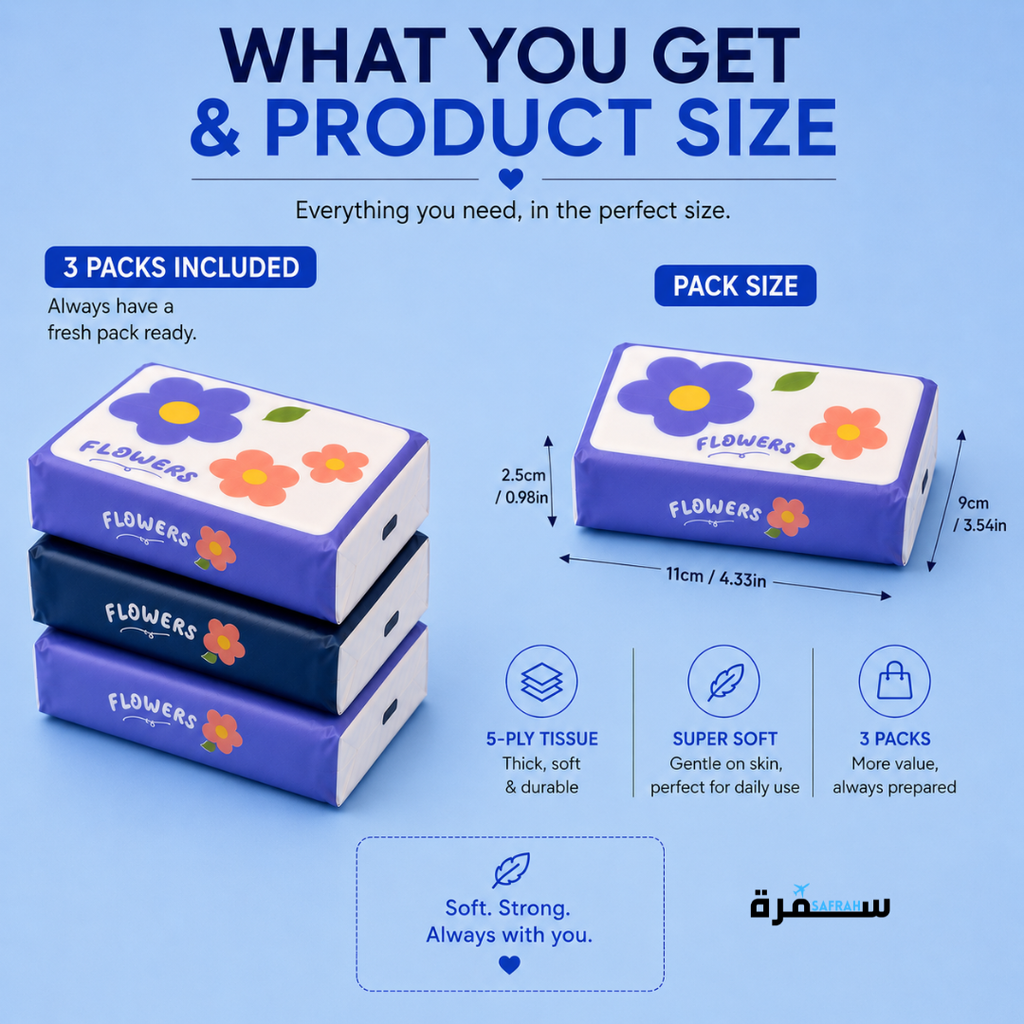 Facial Tissue Box