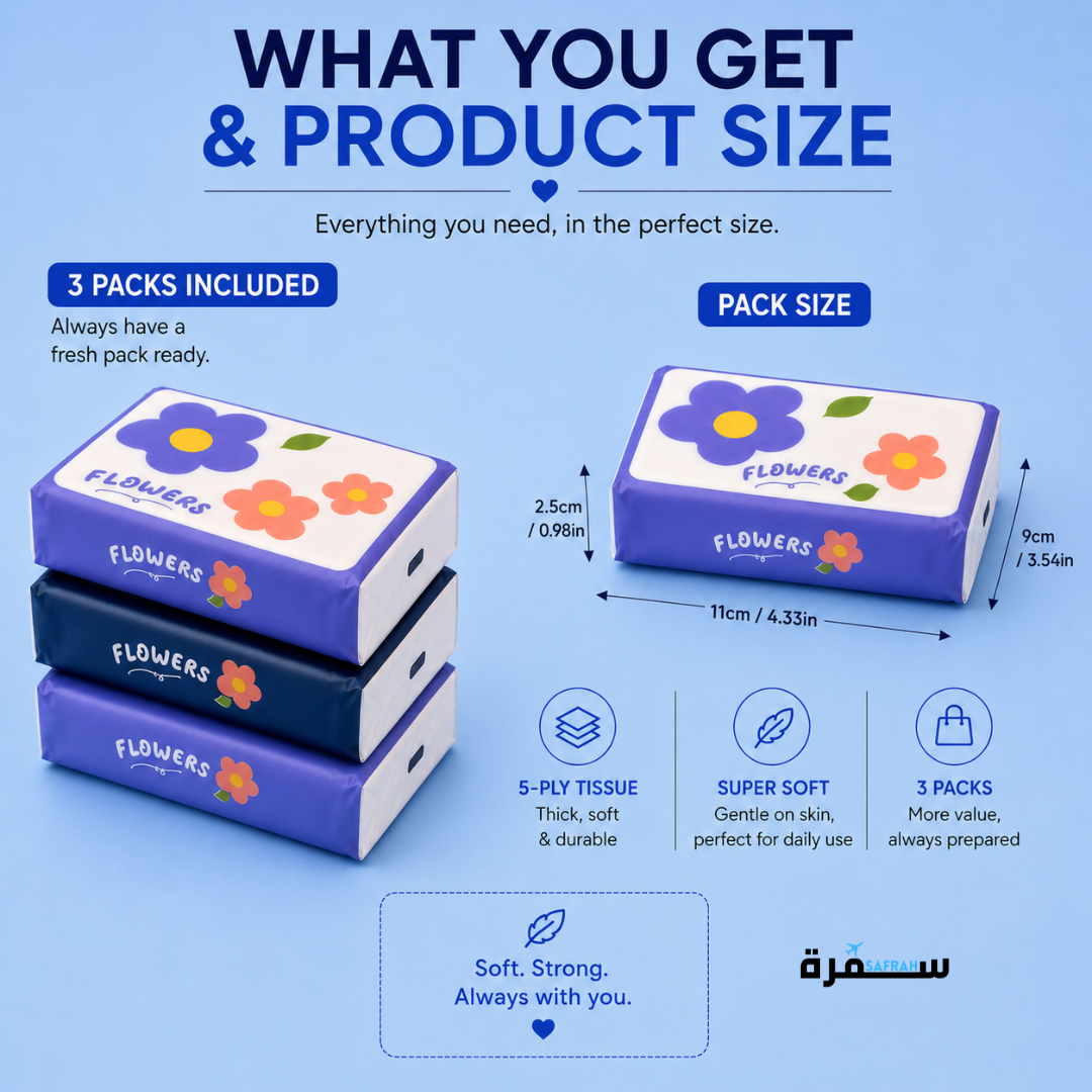 Facial Tissue Box