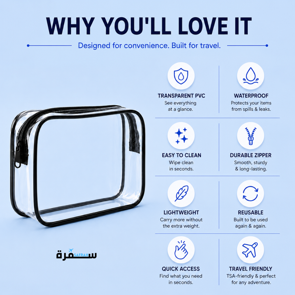 Clear Travel Toiletry Bag