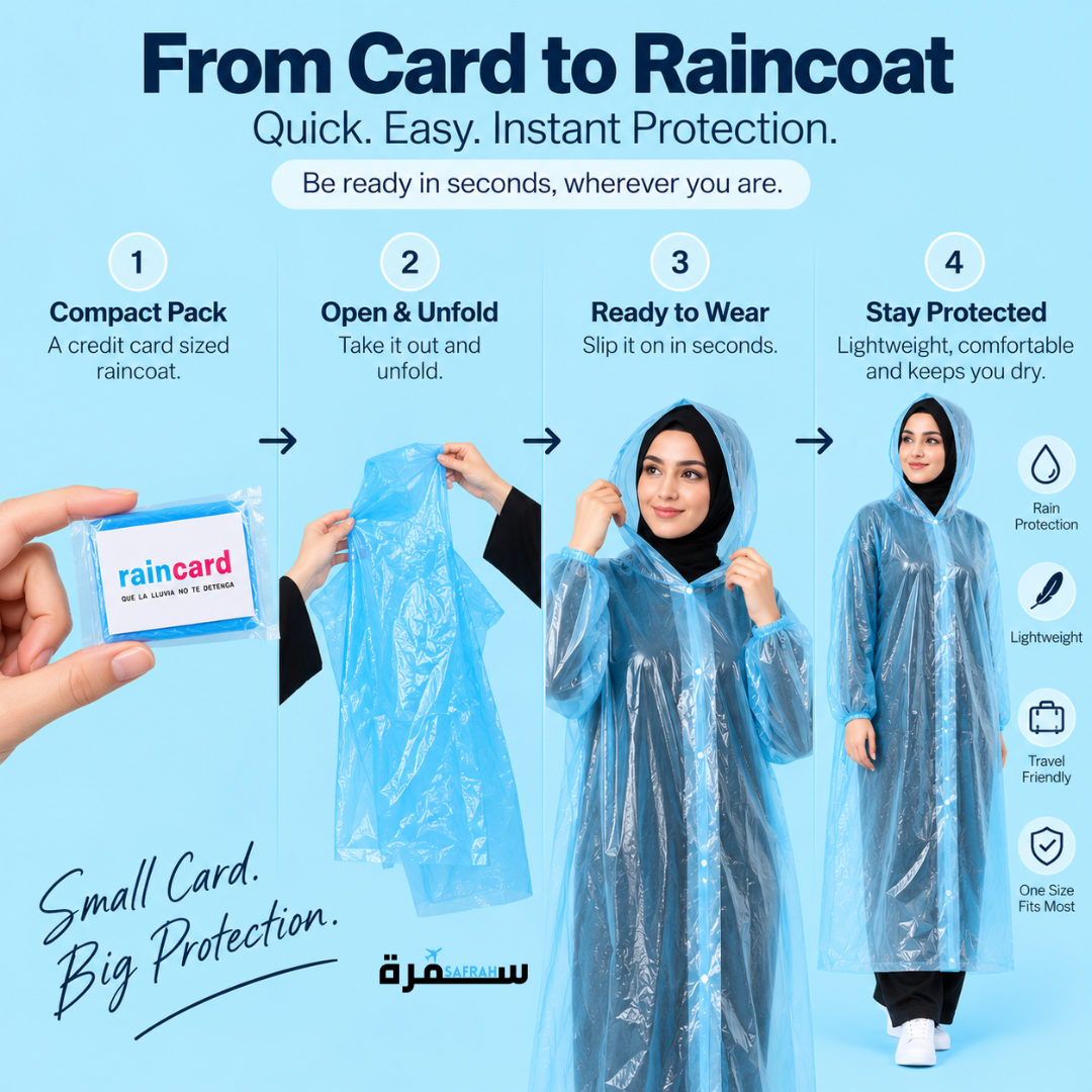Disposable Raincoat