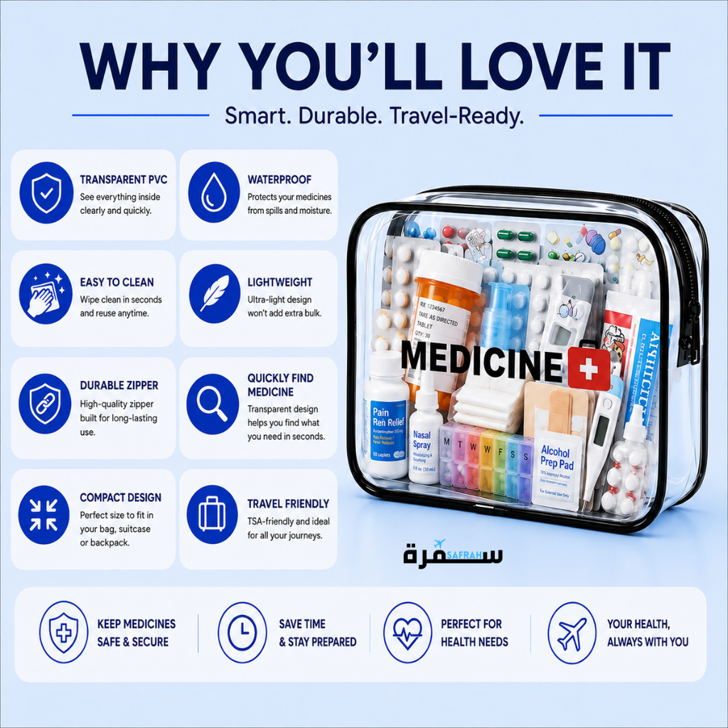 Clear Travel Medicine Bag