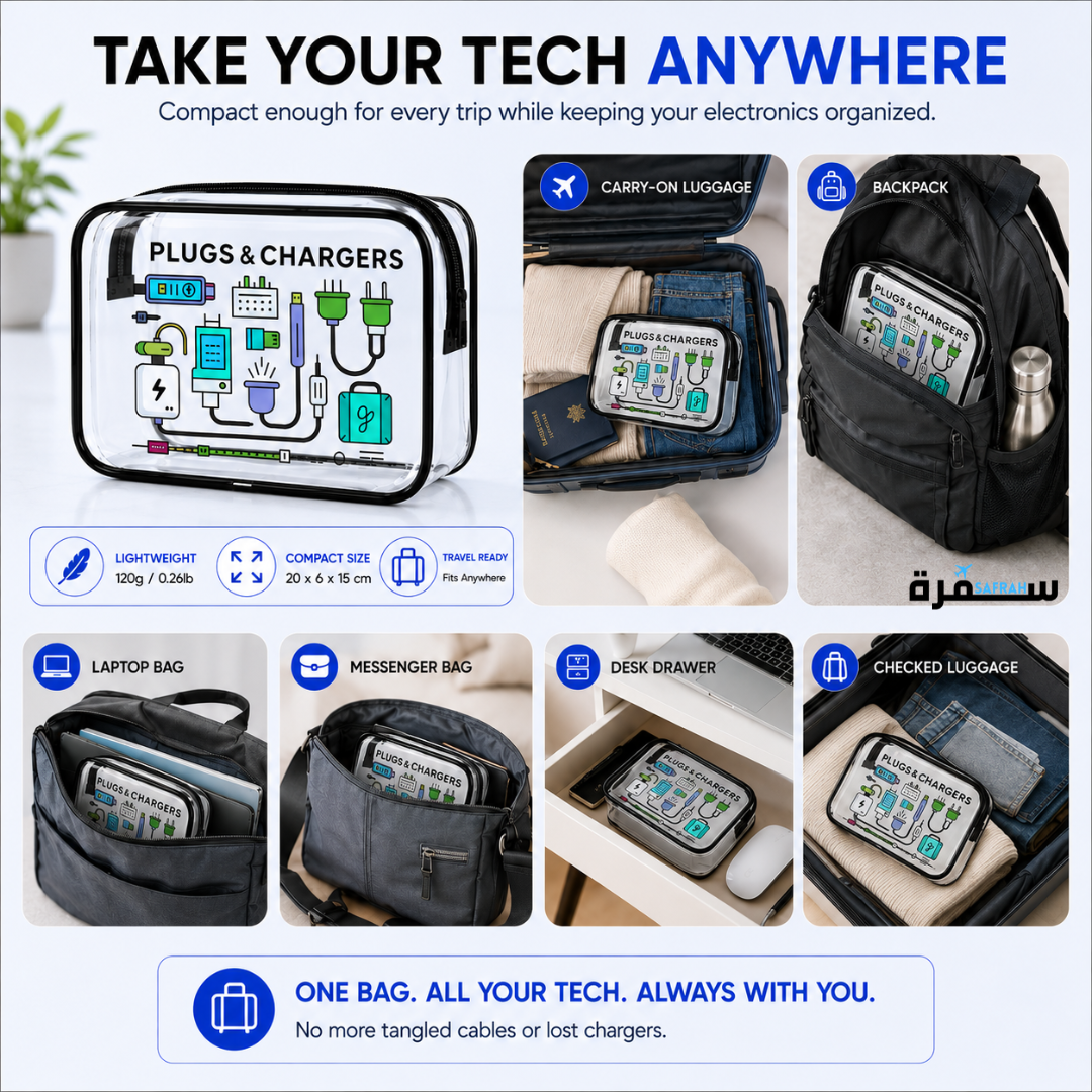 Clear Travel Plugs & Chargers Bag