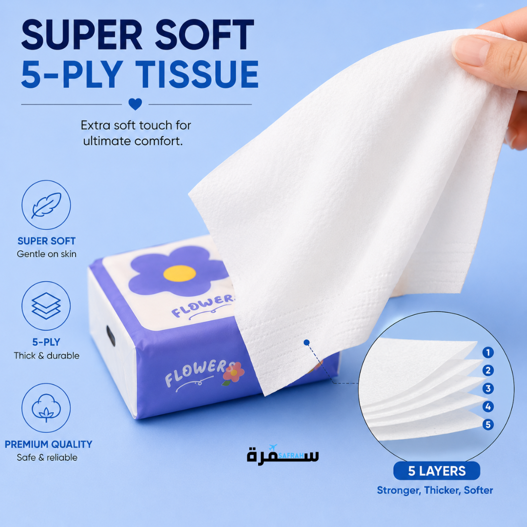Facial Tissue Box