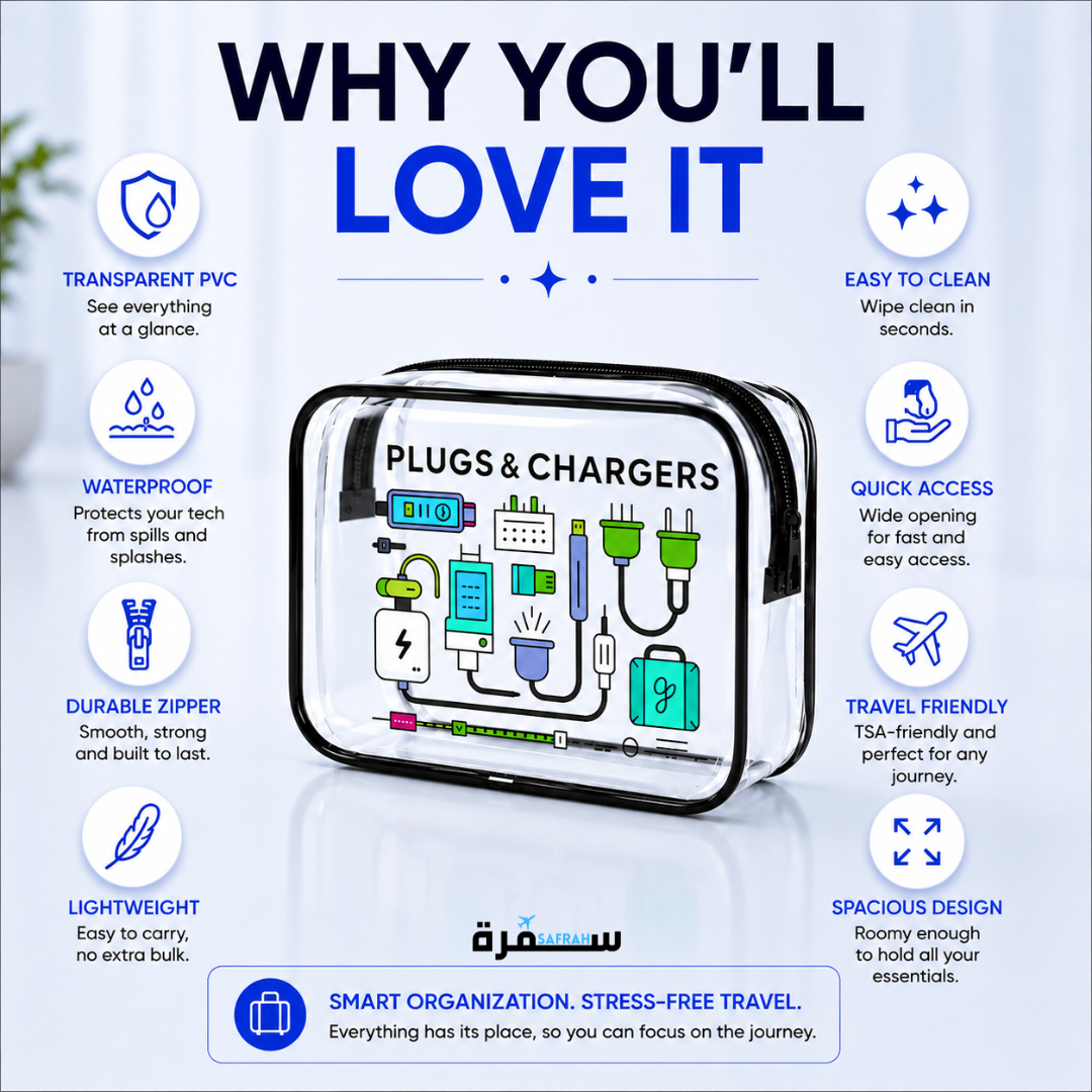 Clear Travel Plugs & Chargers Bag