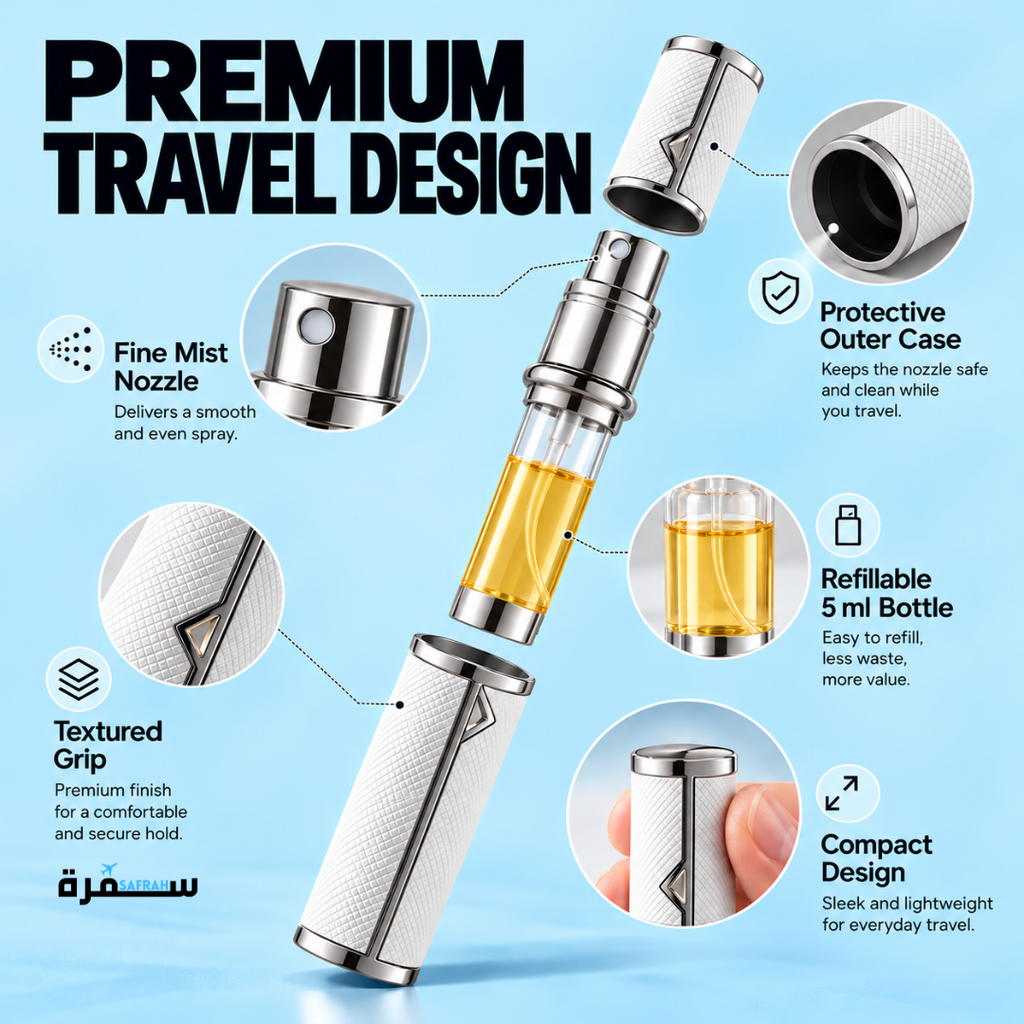 Leather Perfume Atomizer