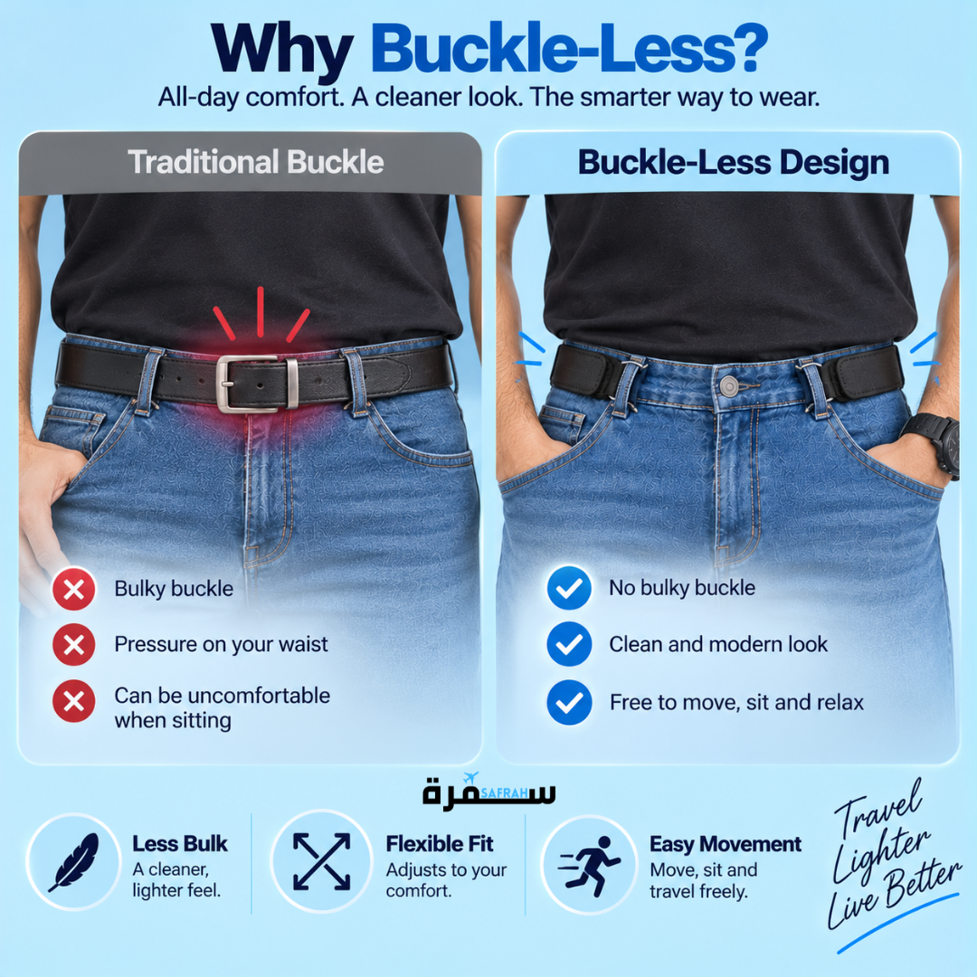 Buckle Free Travel Belt