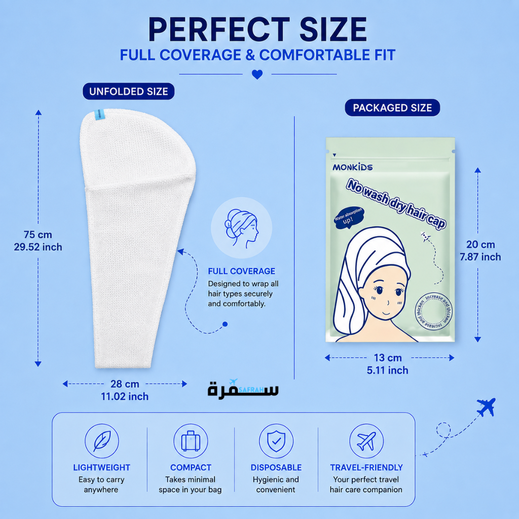 Easy hair drying after shower - how to use the disposable hair cap in 3 steps