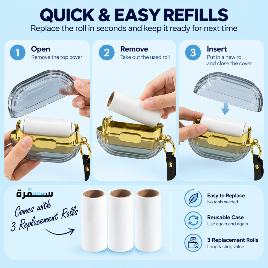 Travel Lint Roller Set