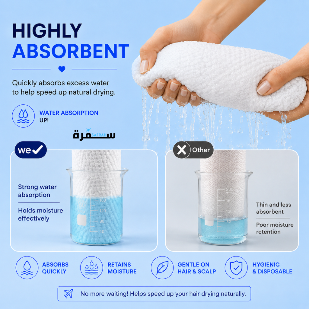 Disposable Hair Drying Cap