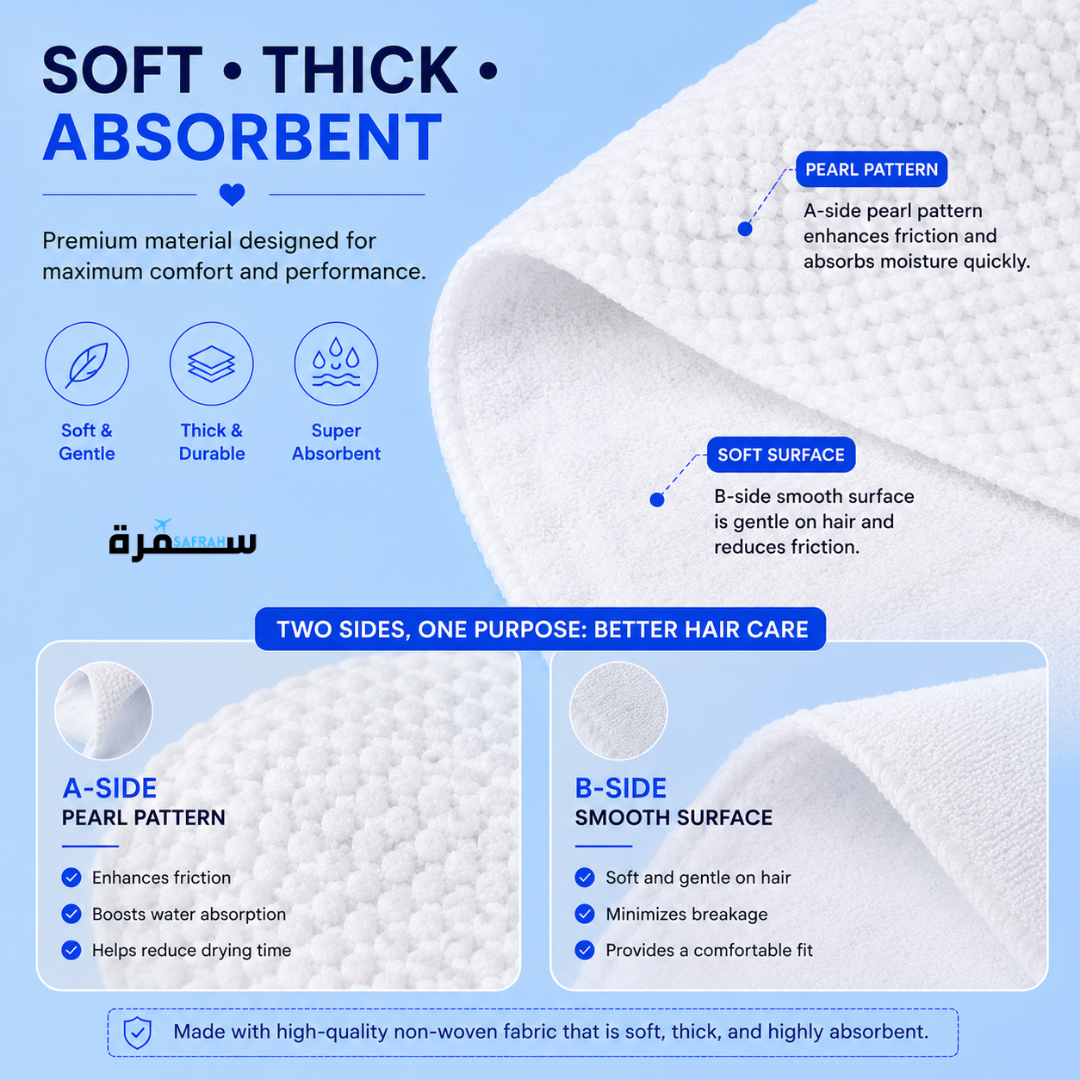 Disposable Hair Drying Cap