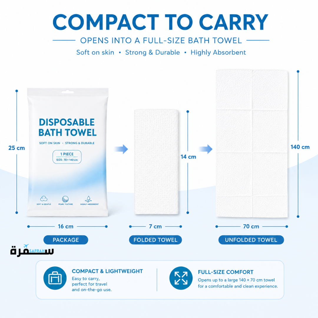 Disposable Bath Towel